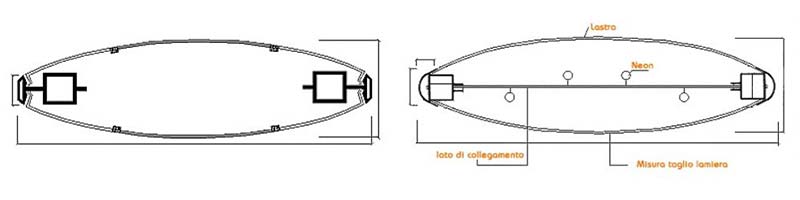 Schema Tecnico Totem Pieno e con Lamiera in Alluminio